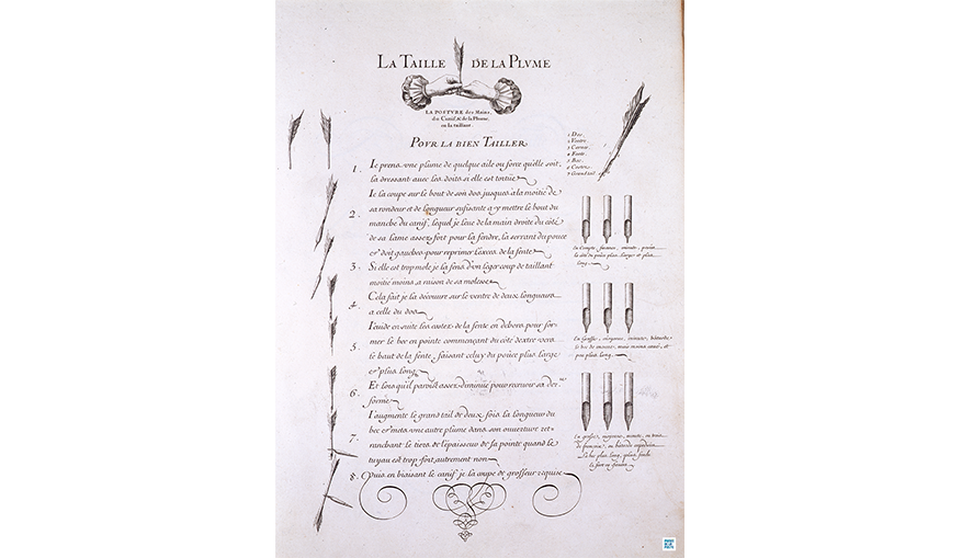  DE BEAULIEU, Alais. L'Art d'écrire, par Alais. Paris : 1680.© Musée de La Poste – La Poste, 2019