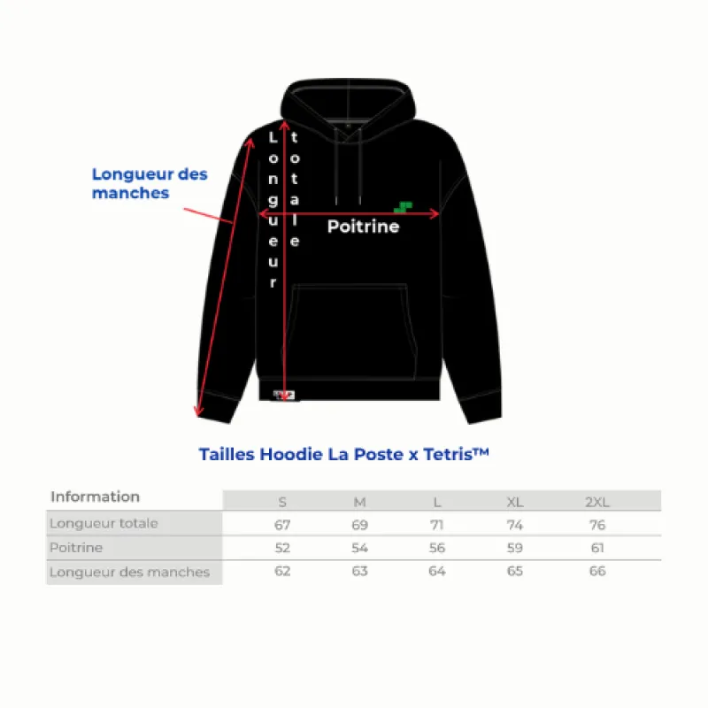 Vue 5 – Tableau des tailles 